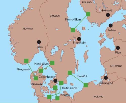 Fig.4 - Los seis enlaces HVDC escandinavos, con una potencia nominal conjunta de 4.000 MW, disponen de control de potencia de emergencia.