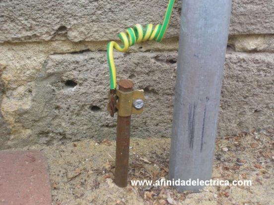 Earthing Sheets Reviews