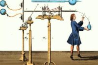 Breve historia de la electricidad.